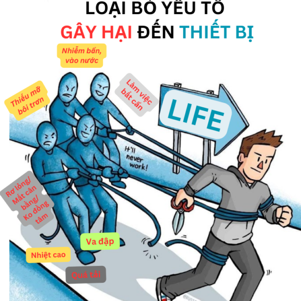 Hành trình Bảo vệ tin cậy