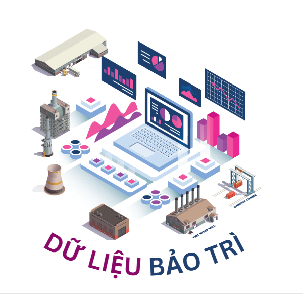 Ra quyết định trên dữ liệu trong bảo trì