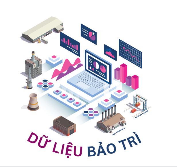 Ra quyết định trên dữ liệu trong bảo trì