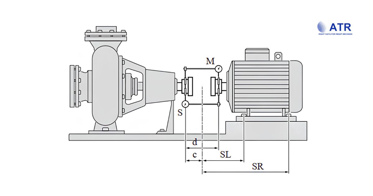 Handbook kỹ thuật cân chỉnh đồng tâm trục thiết bị quay 12